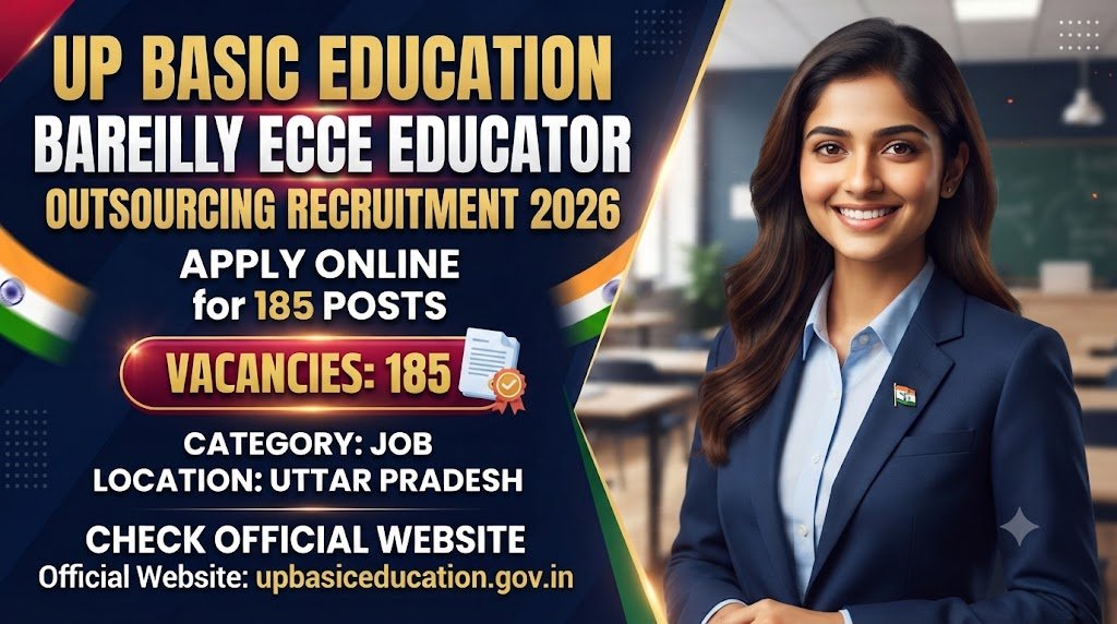UP Basic Education Bareilly ECCE Educator Outsourcing Recruitment 2026: Apply Online for 185 Posts
