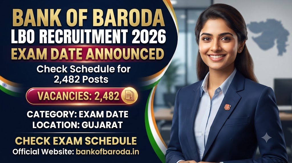 Bank of Baroda LBO Recruitment 2026 Exam Date Announced: Check Schedule for 2,482 Posts