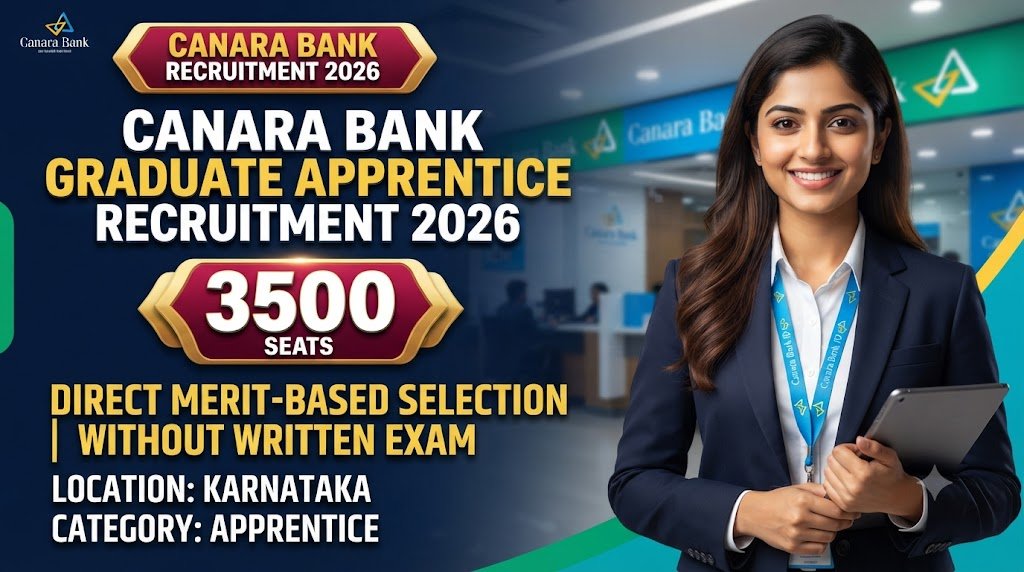 Canara Bank Graduate Apprentice Recruitment 2026: 3500 Seats, Direct Merit-Based Selection Without Written Exam