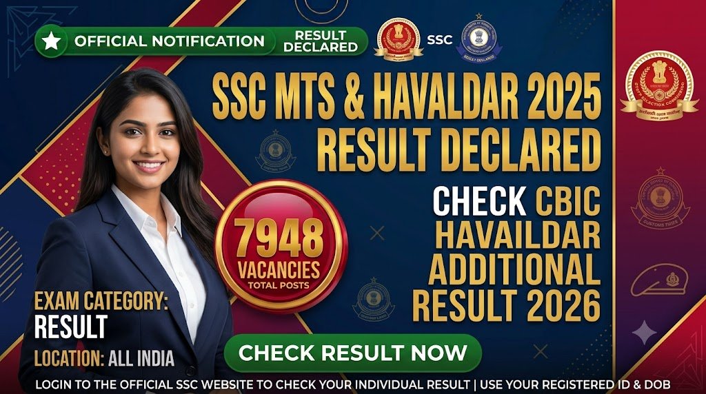 SSC MTS & Havaldar 2025 Result Declared: Check CBIC Havaldar Additional Result 2026