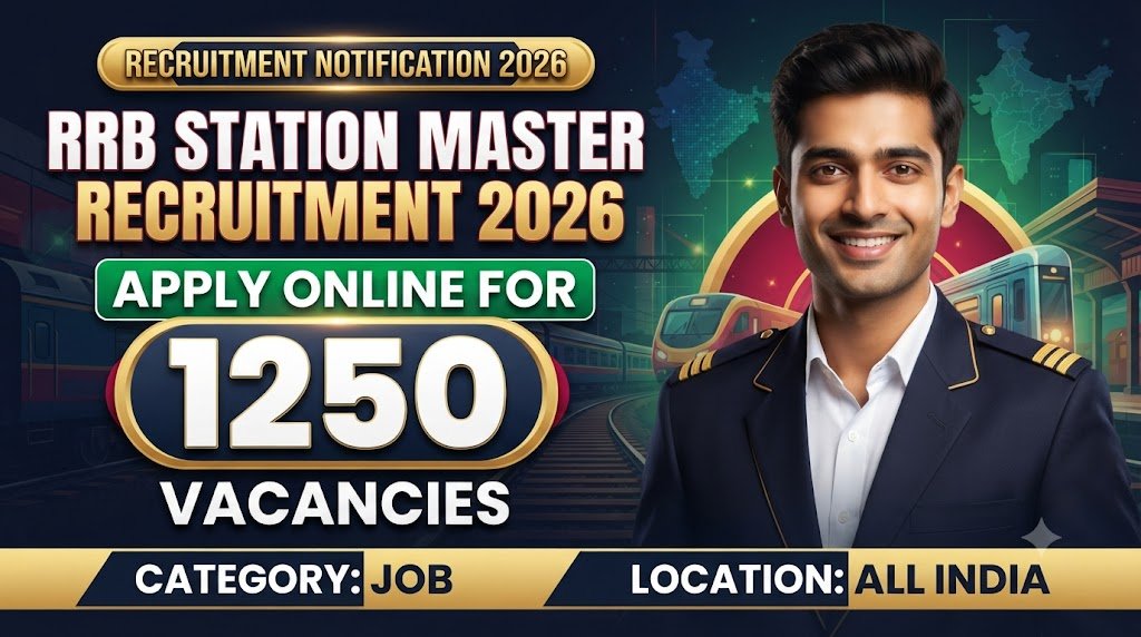 RRB Station Master Recruitment 2026: Apply Online for 1250 Vacancies Across India